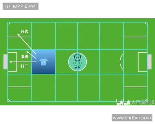 深圳排球队边路渗透战术分析与成效评估